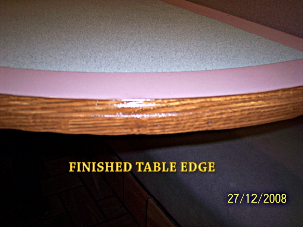 table edge after